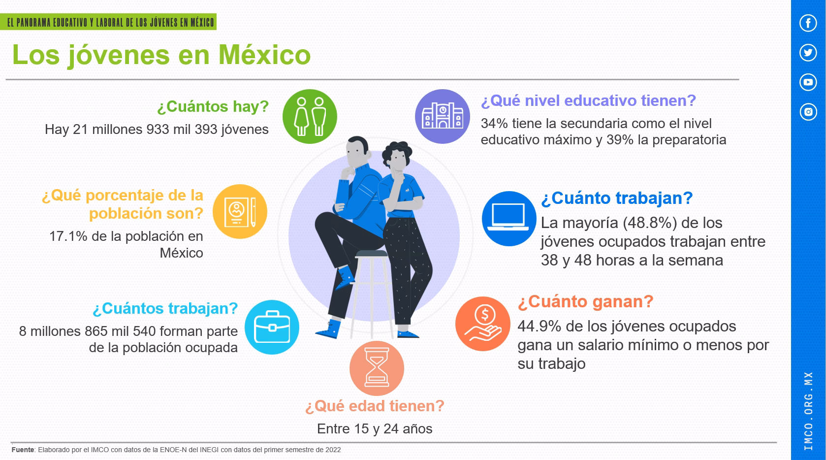 ¿Cómo se sienten las personas en situación de desempleo?