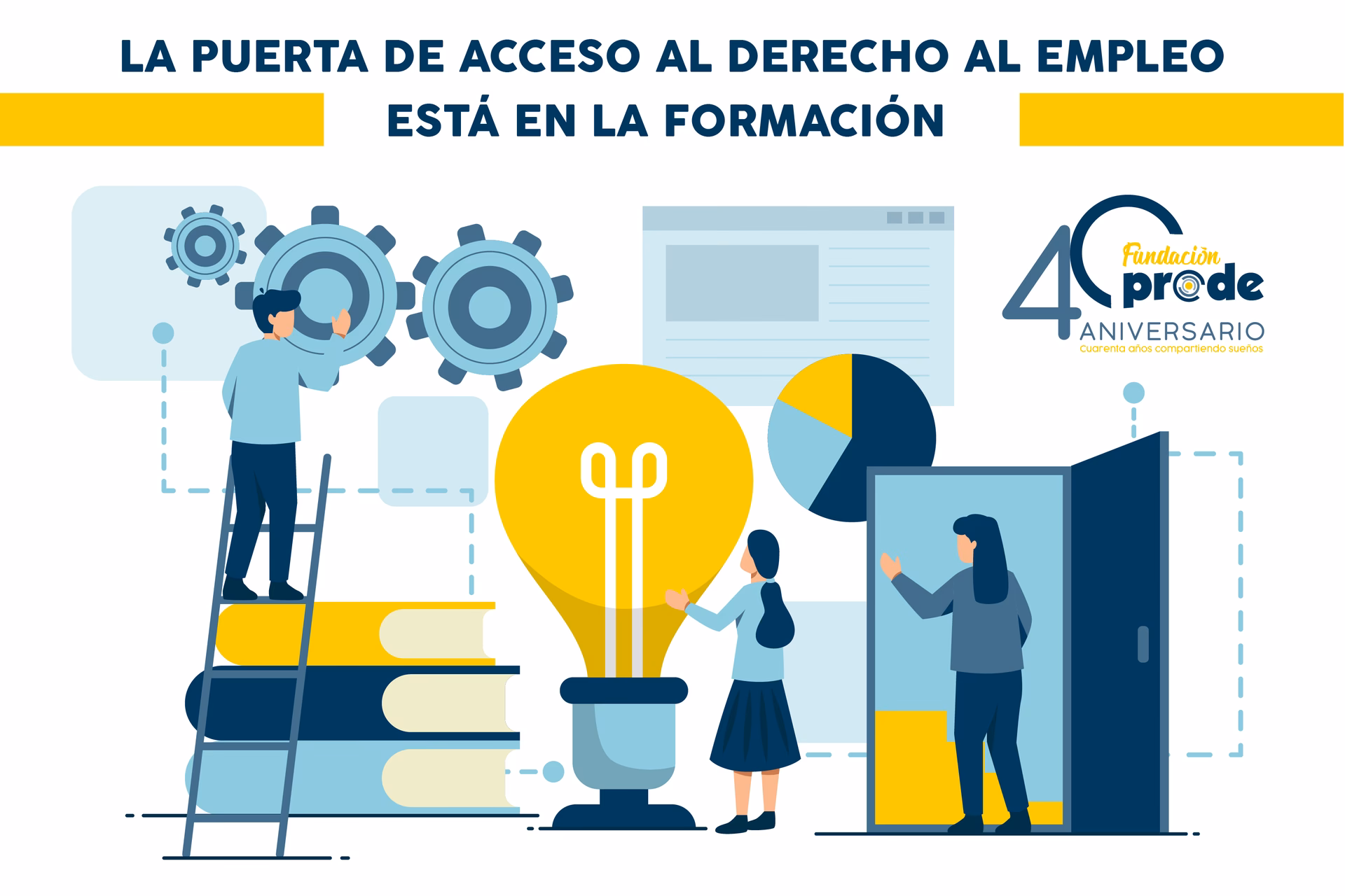 ¿Cuáles son los sistemas de acceso al empleo público?