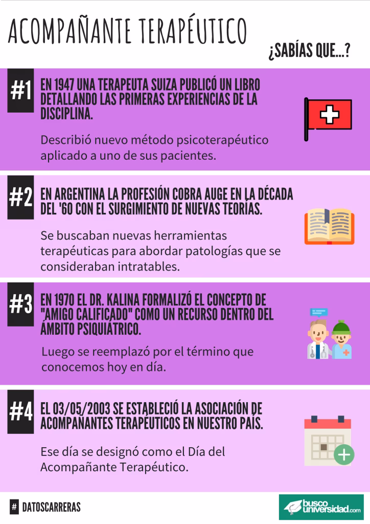 ¿Qué es un empleo externo?