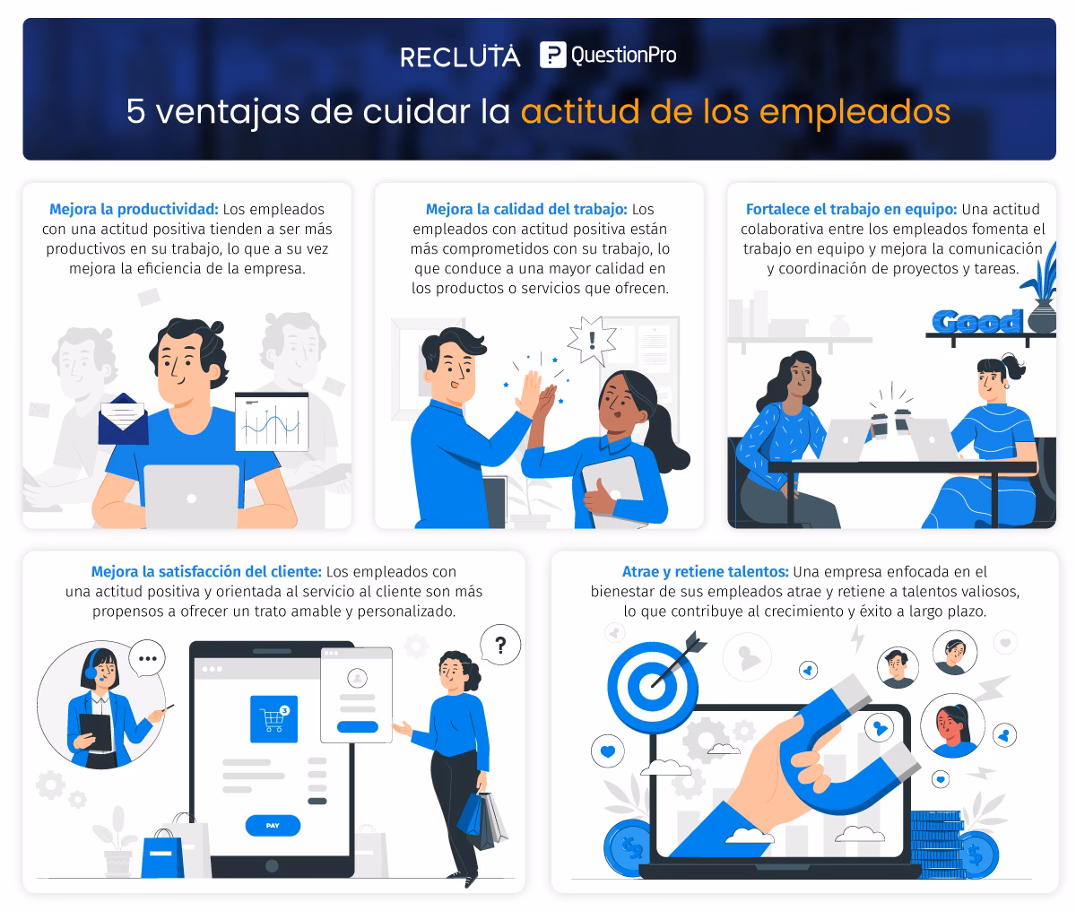 ¿Cuál es la actitud de los empleados en el trabajo?