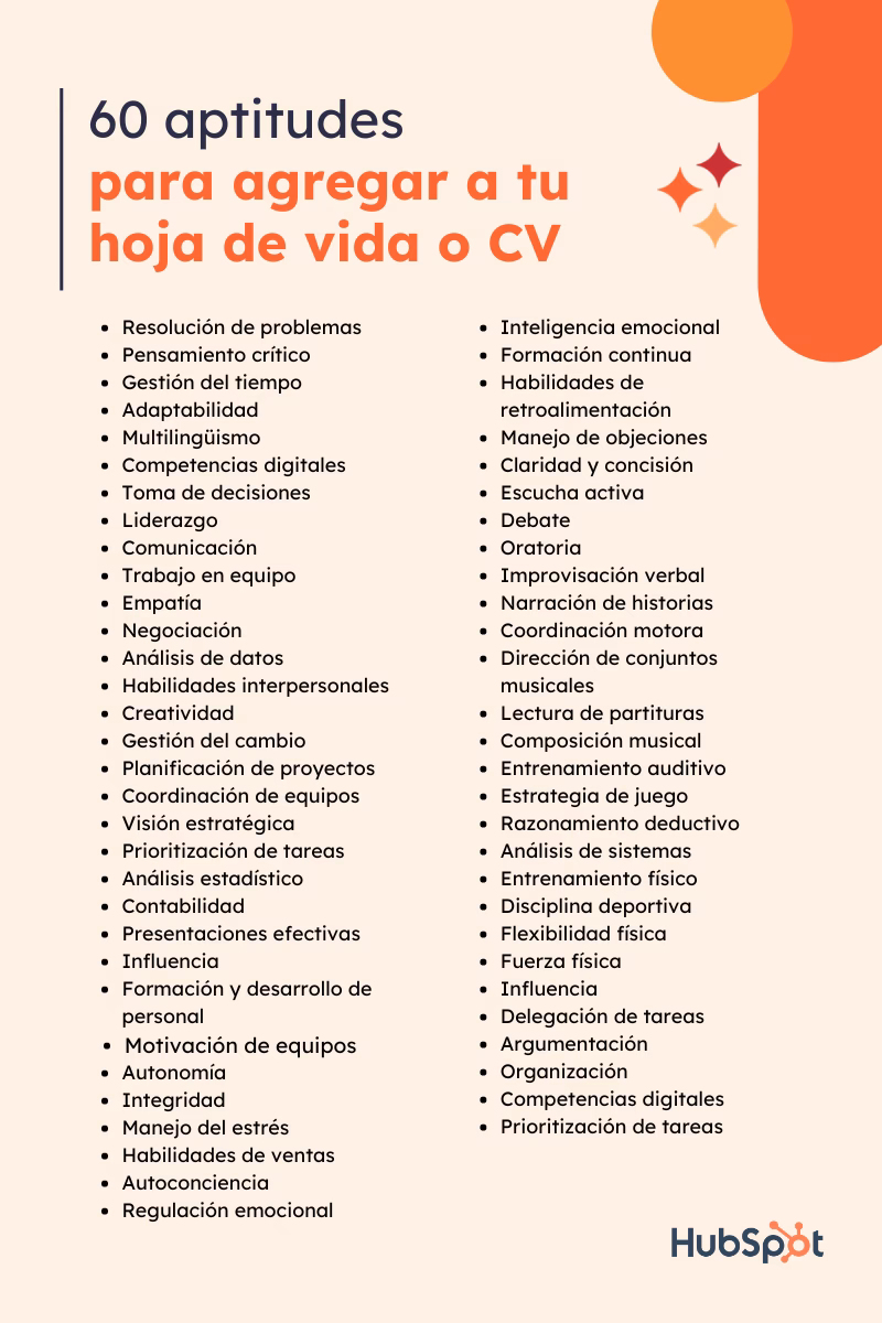 ¿Qué actitudes puedo poner en mi currículum?