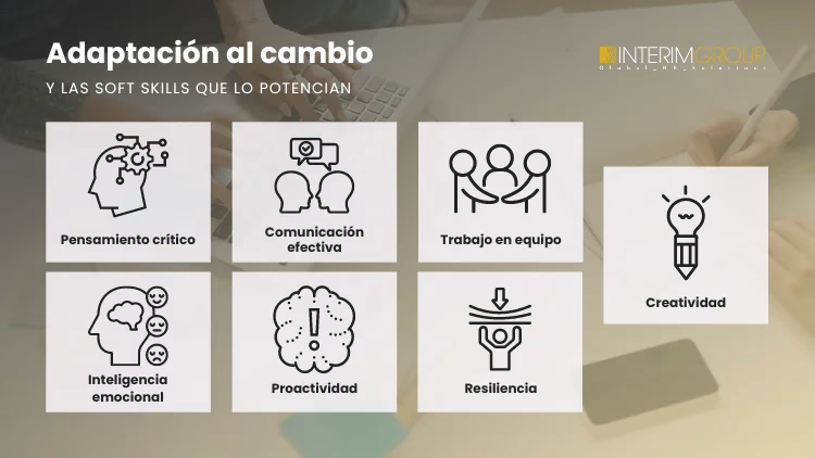 ¿Qué es la adaptación al cambio laboral?