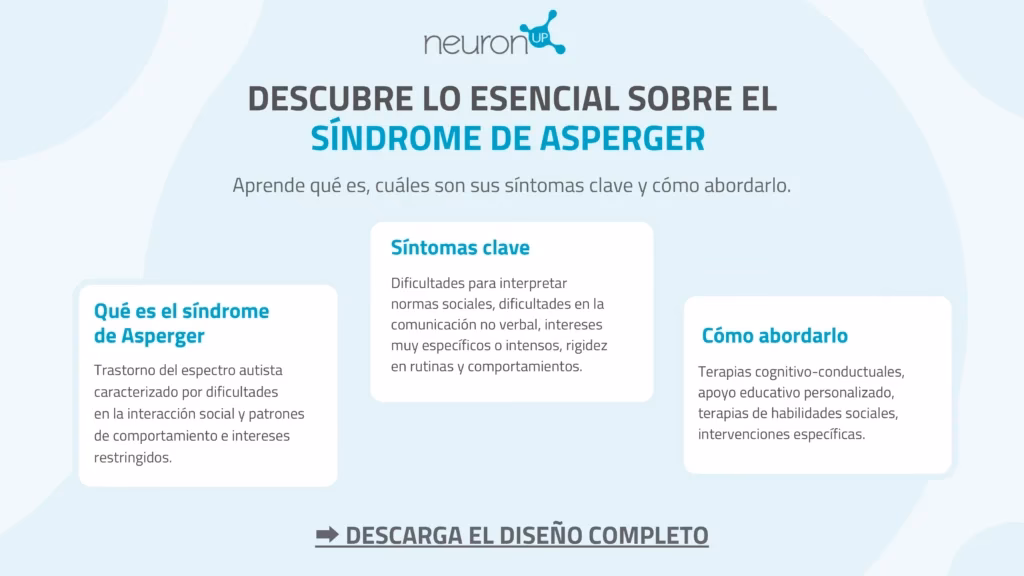 ¿Cómo es una crisis de Asperger en adultos?