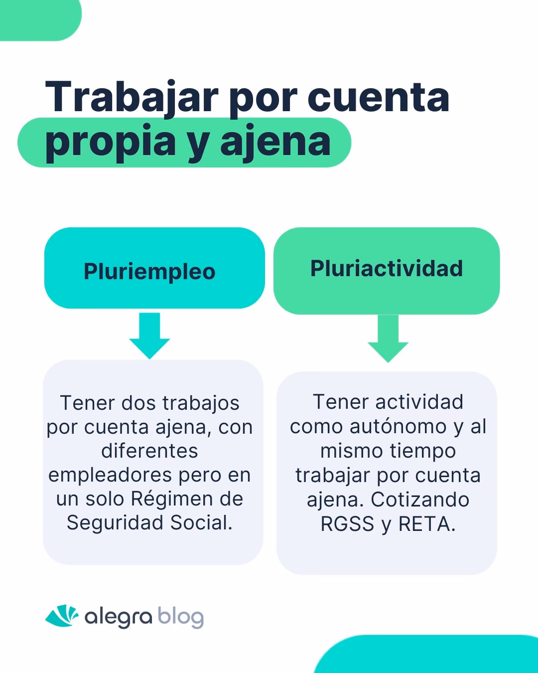 ¿Qué desventajas tiene trabajar por cuenta propia?