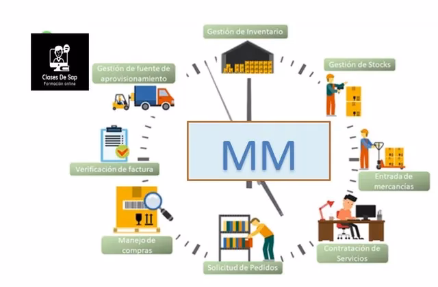 ¿Cuánto gana un consultor SAP MM?