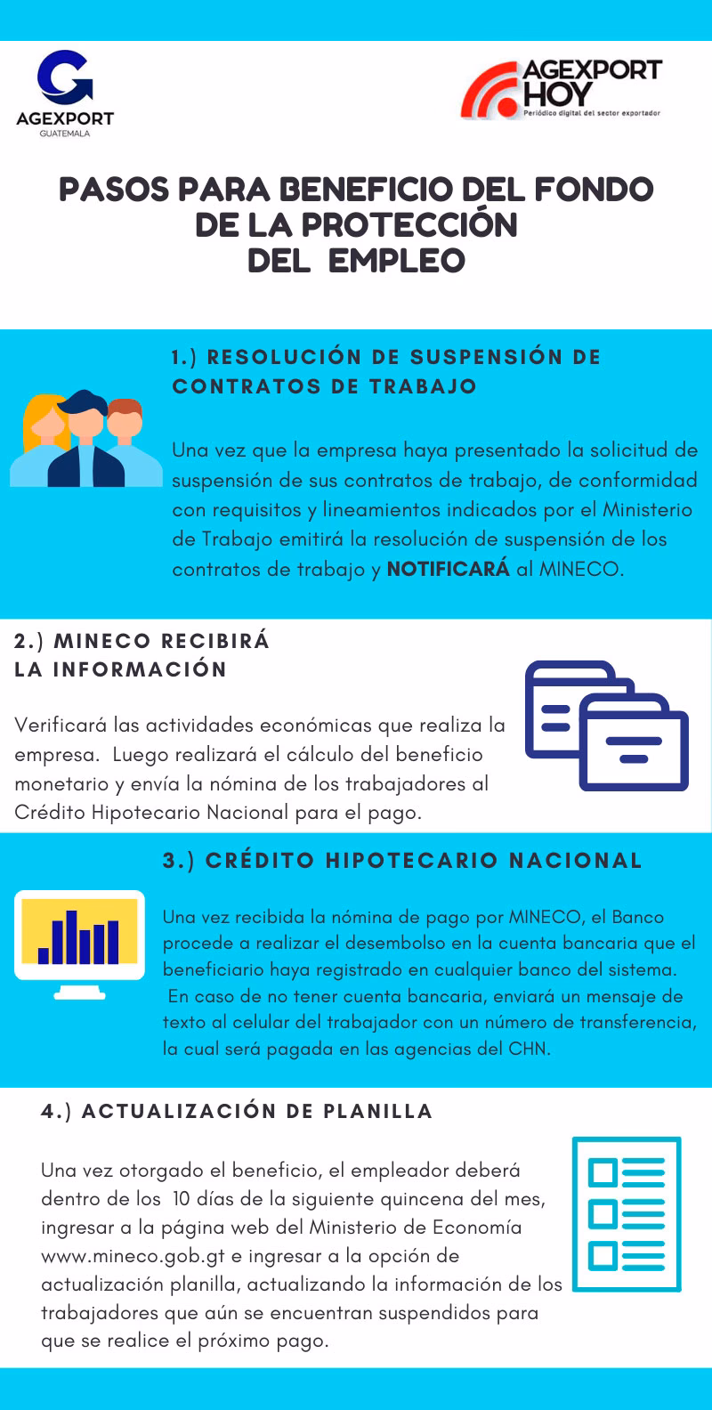 ¿Qué es un fondo de pensiones de empleo?