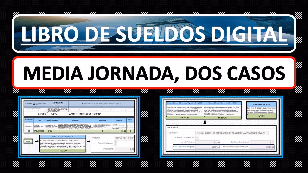 ¿Cuánto se paga de seguridad social por una media jornada?