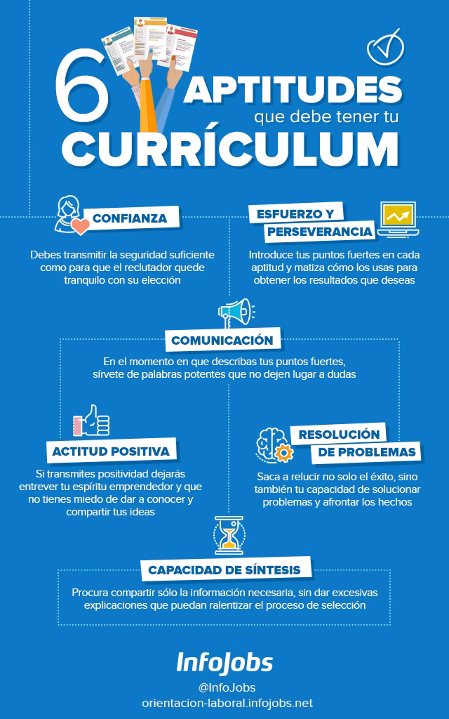 ¿Cuáles son mis aptitudes ejemplos?