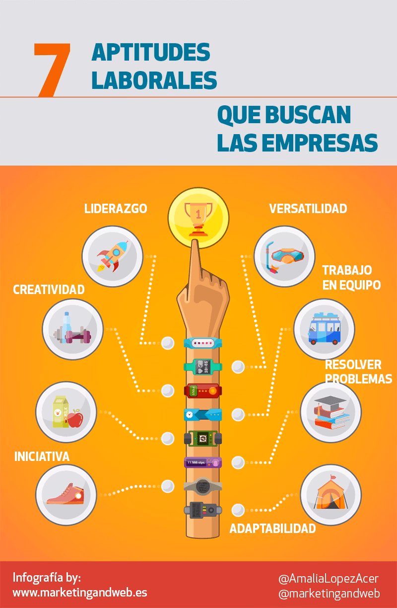 ¿Cuáles son las 5 mejores aptitudes profesionales?