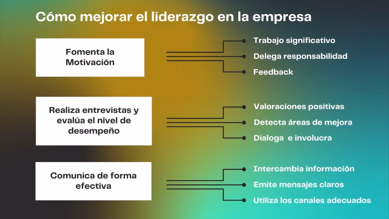 ¿Qué puede mejorar un jefe?