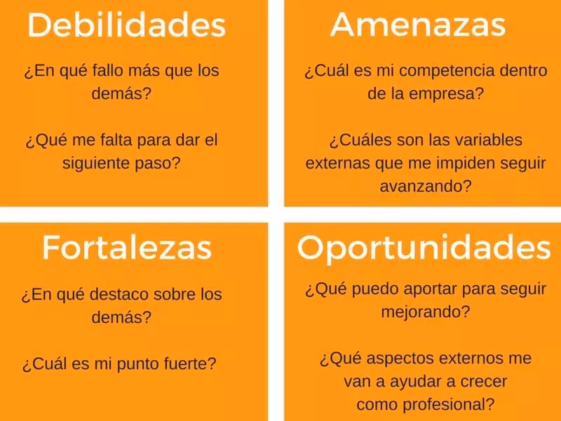 ¿Cuáles son las áreas de oportunidad de un empleado?