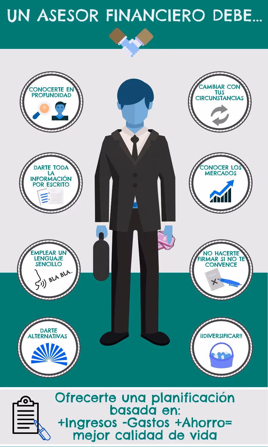 ¿Cuál es el trabajo de un asesor financiero?