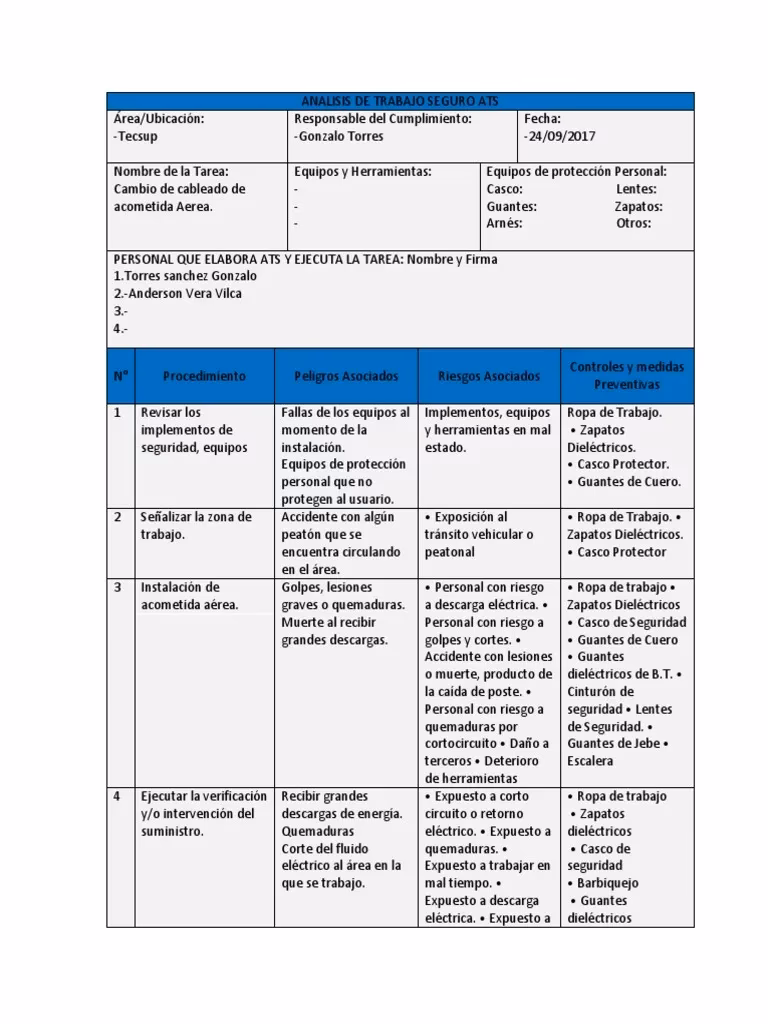 ¿Qué es un ATS en seguridad?