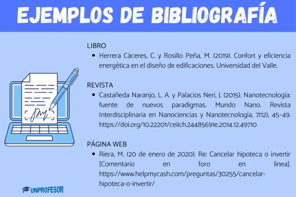 ¿Qué poner en la biografía de un trabajo?