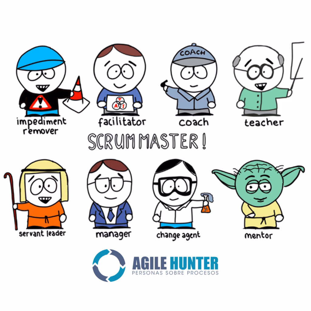 ¿Cuál es el salario de un Scrum Master?