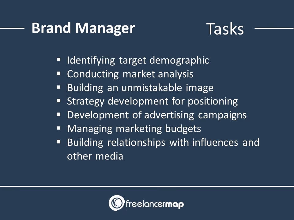 What is brand manager skill?