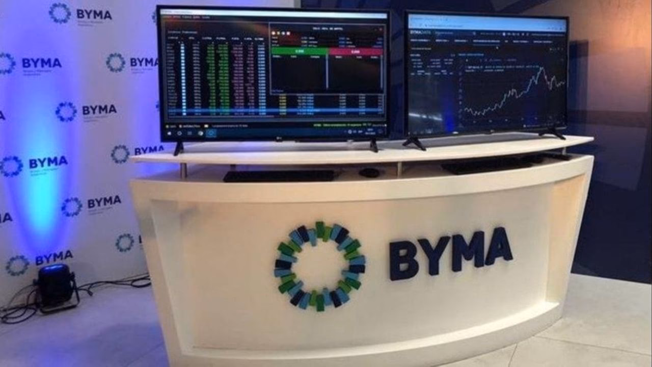 ¿Cuándo paga BYMA?