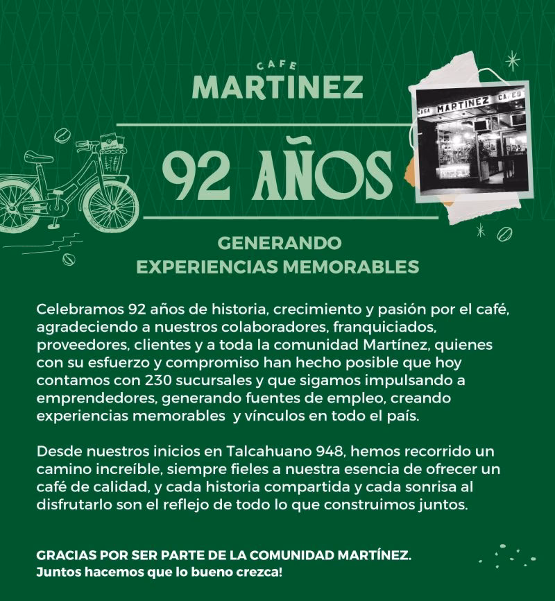 ¿Cuánto cuesta poner una franquicia de Café Martínez?
