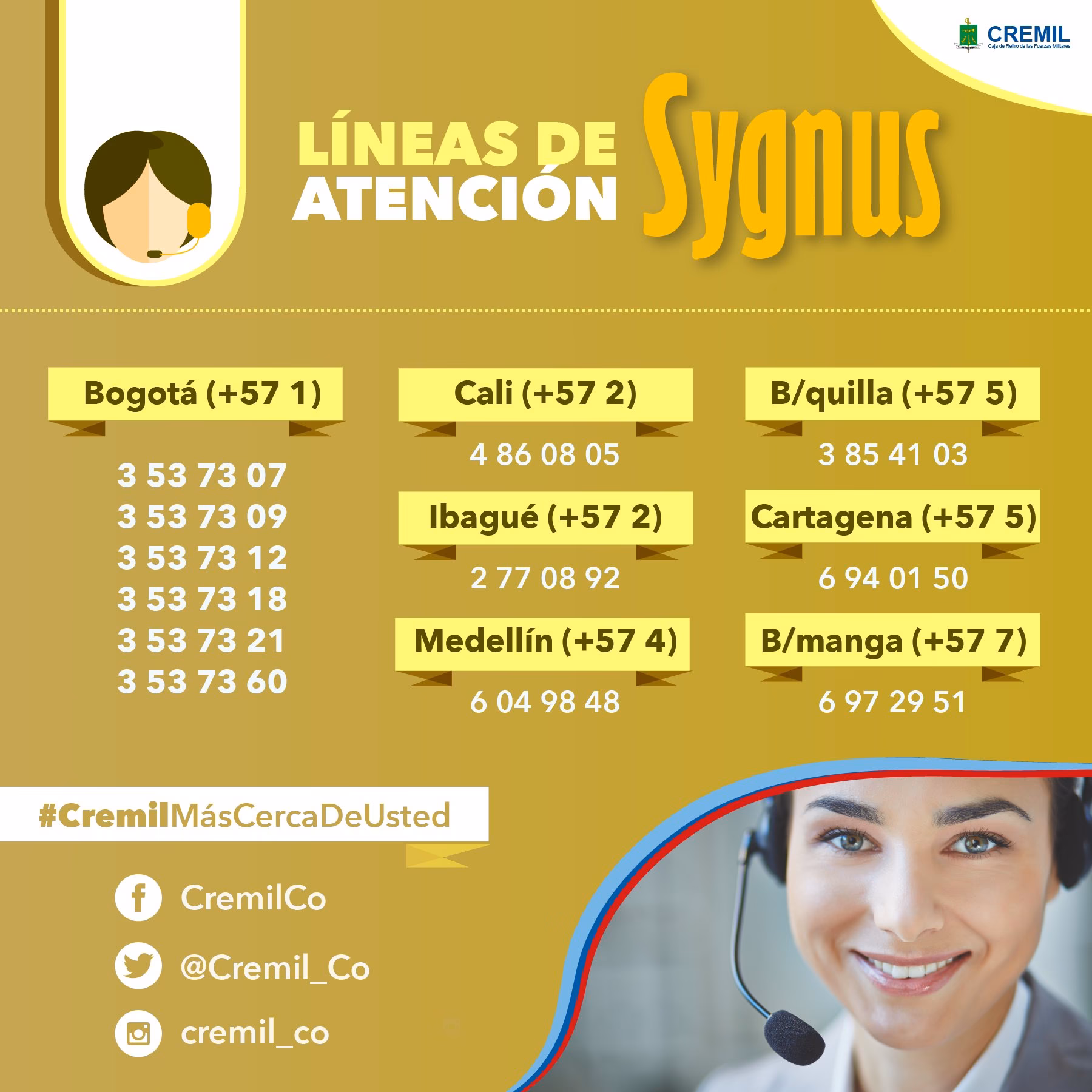 ¿Cuáles son los tipos de call center?