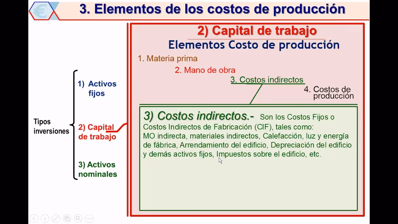 ¿Cuál es la diferencia entre capital fijo y capital de trabajo?