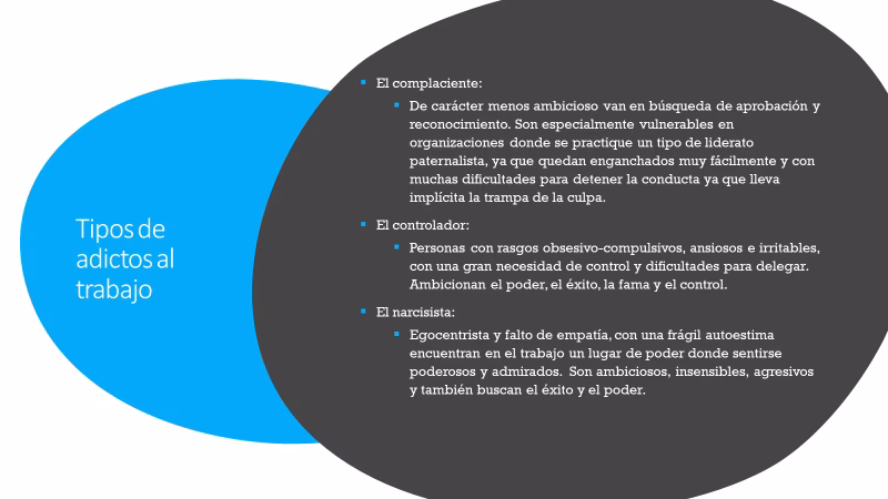 ¿Cuáles son las 10 características de una persona adicta?