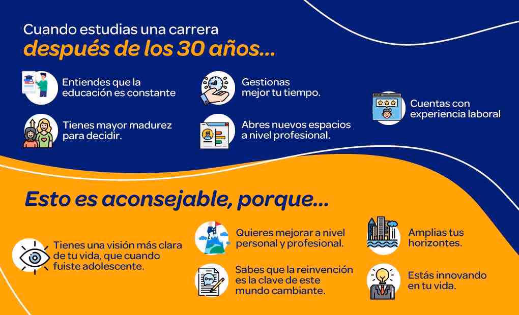 ¿Qué carreras ya no tienen futuro?