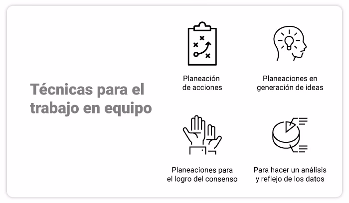 ¿Cuál es un ejemplo de un equipo exitoso?