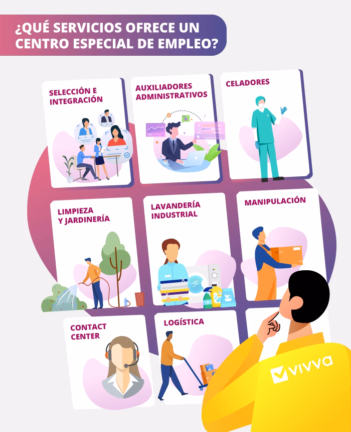 ¿Cómo saber si una empresa es un Centro Especial de Empleo?