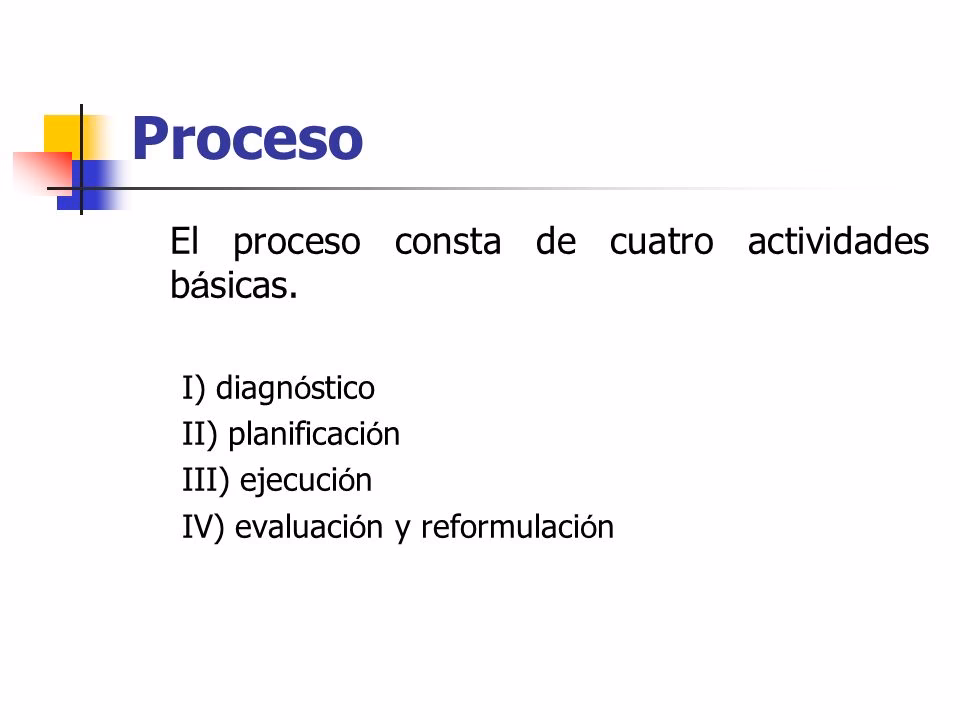 ¿Cuáles son las etapas del ciclo tecnológico en el trabajo social?