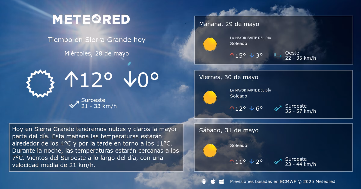 ¿Cómo está el clima en la sierra peruana?
