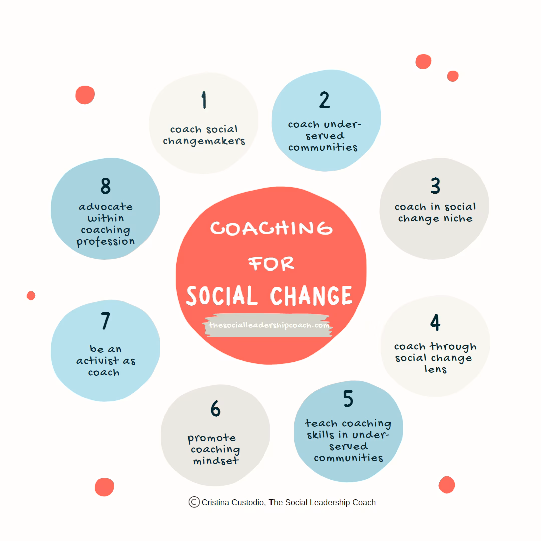 ¿Qué es un coaching social?