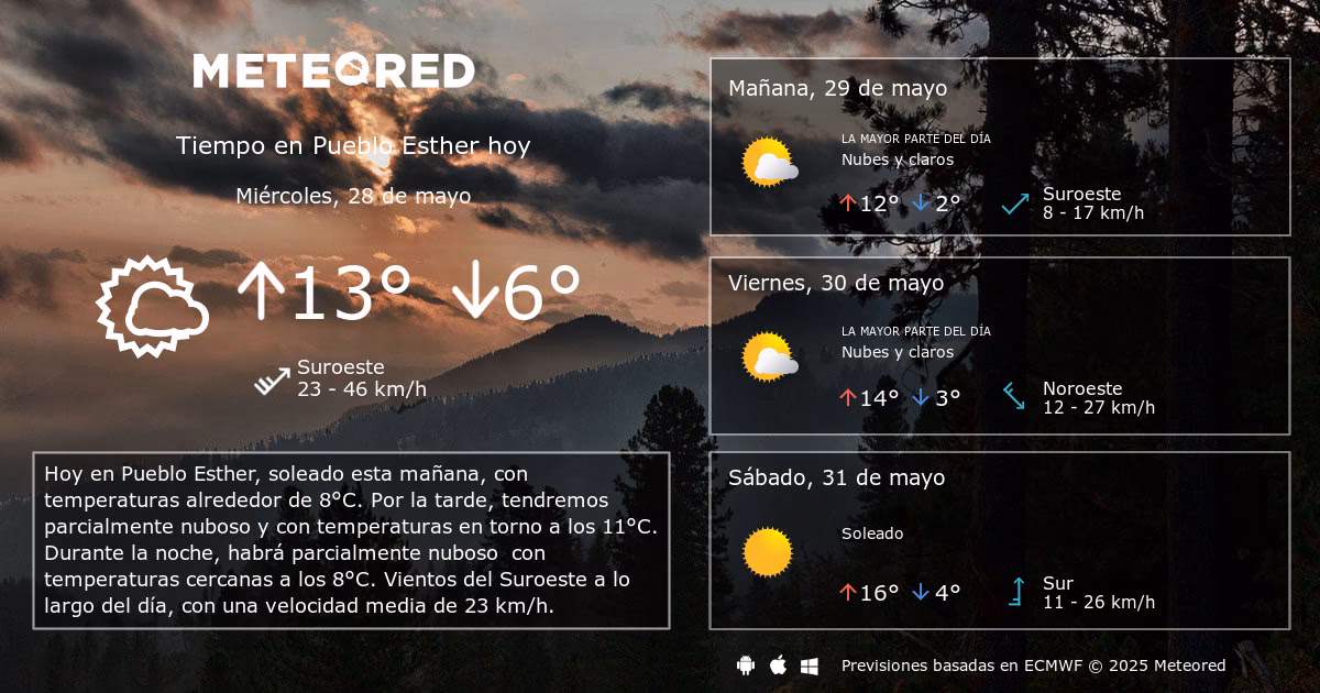 ¿Cuál es el código postal de un pueblo?