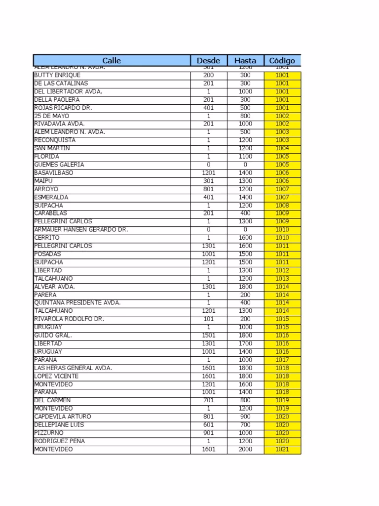 Which country is Reconquista Santa Fe?