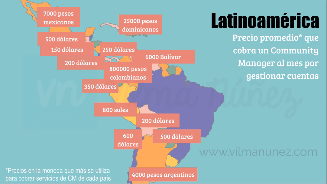 ¿Cuánto pagan a los community manager?