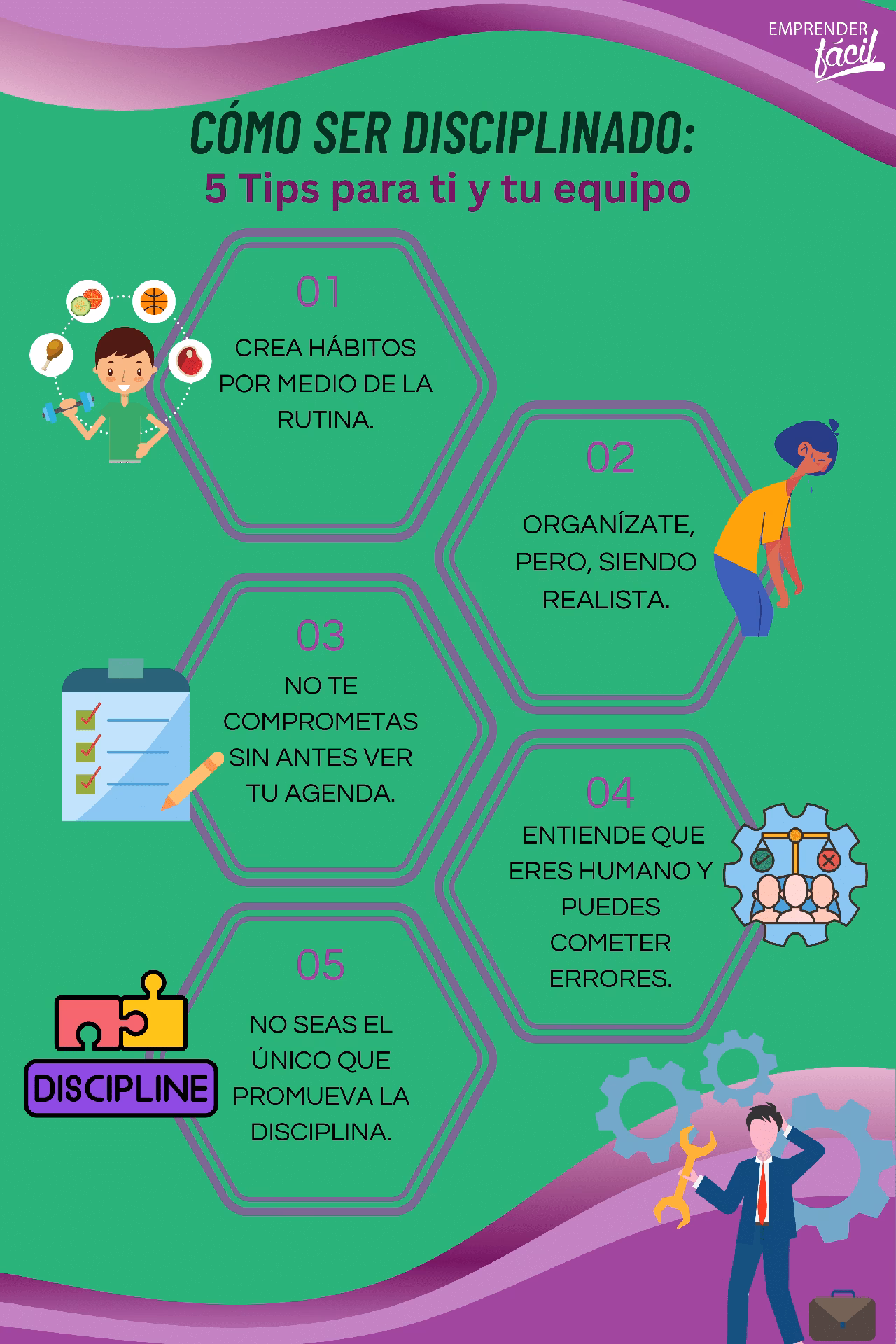 ¿Cuáles son 10 hábitos de disciplina?