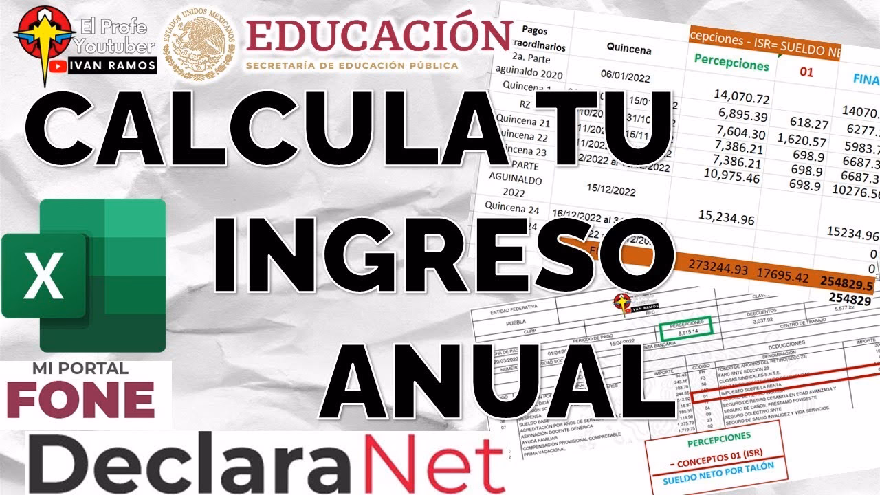 ¿Cómo calculamos el ingreso anual?