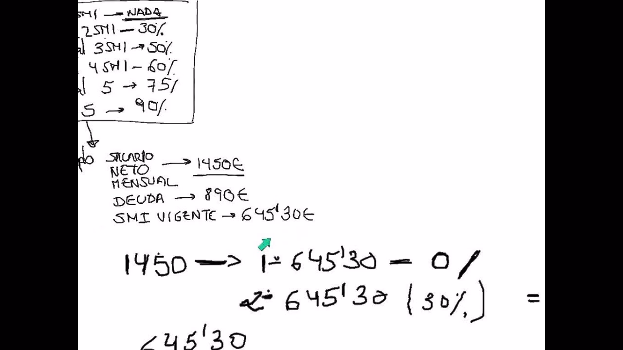 ¿Cómo se calcula el embargo de un sueldo?