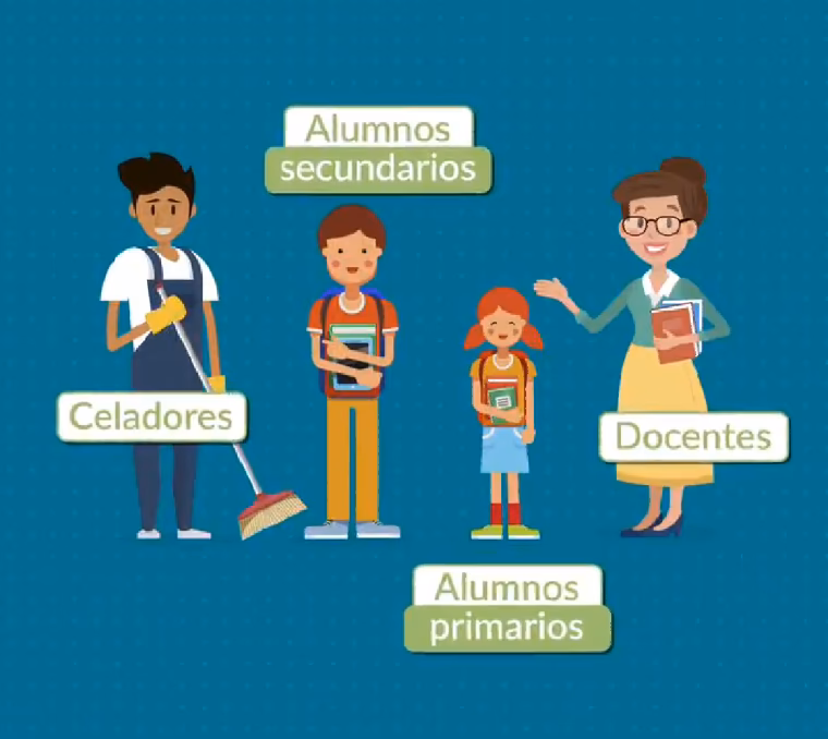 ¿Dónde puede trabajar un celador?