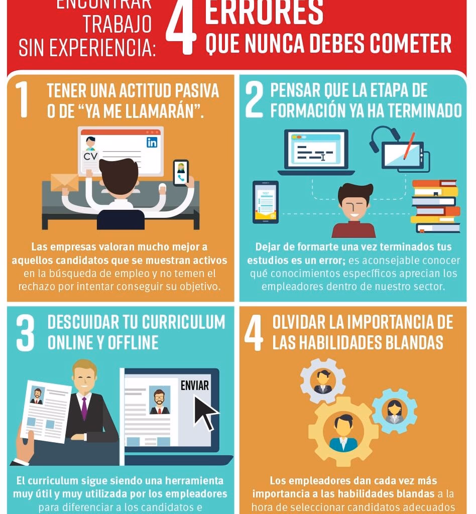 ¿Qué poner en puesto de trabajo si no tengo experiencia?