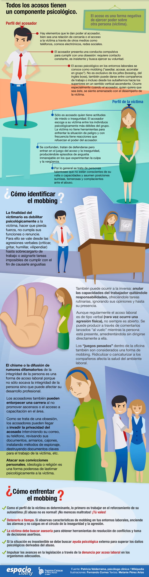¿Cómo presentar una queja de un compañero de trabajo?