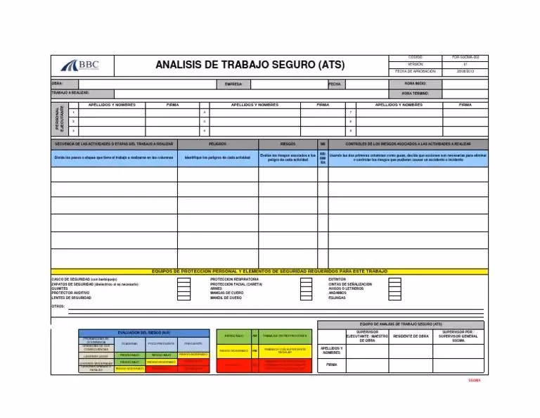 ¿Qué es un ATS y cómo se elabora?