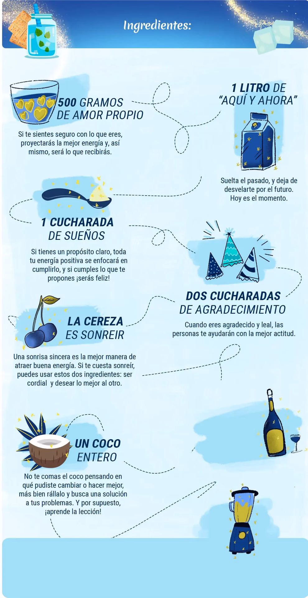 ¿Cómo se crea la energía positiva?