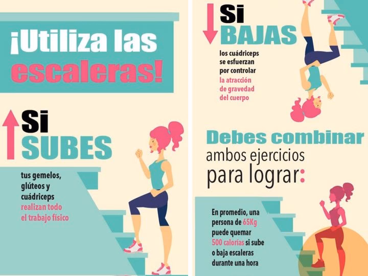 ¿Cómo puedo empezar a hacer ejercicio si soy sedentario?