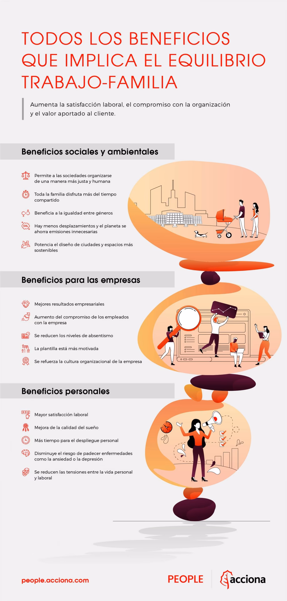 ¿Cuál es el propósito de los trabajos en familia?