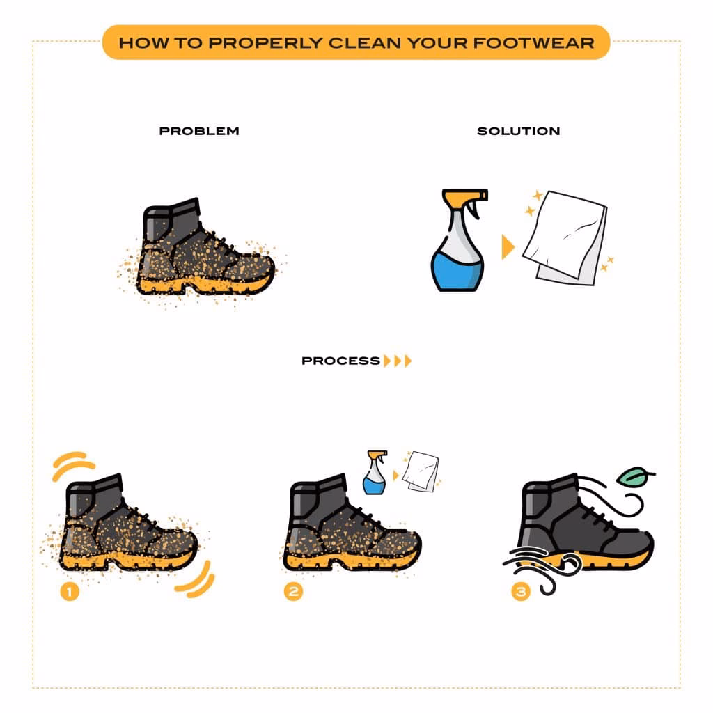 ¿Cómo quitar el mal olor de los zapatos de trabajo?