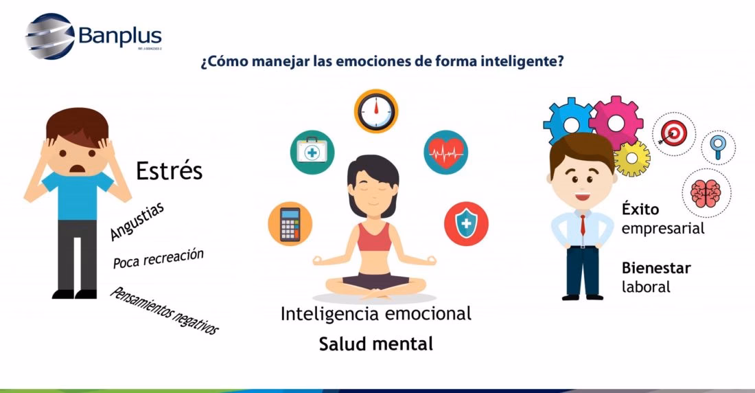 ¿Cuáles son 10 estrategias para regular las emociones?
