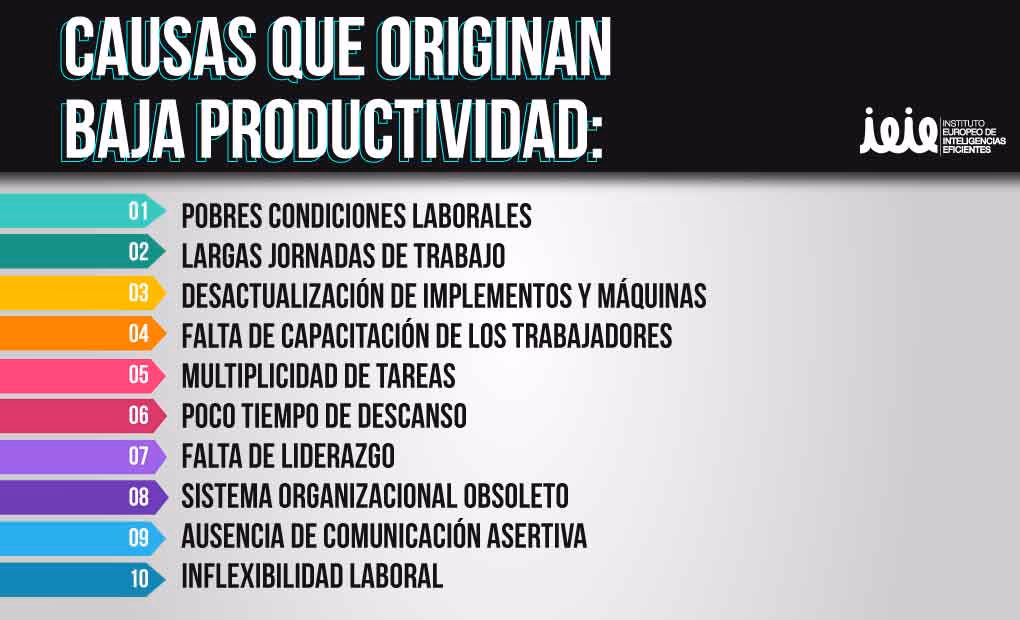 ¿Qué puedo hacer para mejorar mi desempeño laboral?