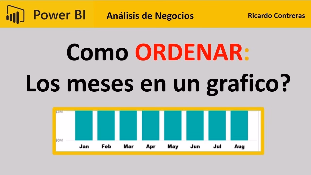 ¿Cómo ordenar el número de mes en Power BI?