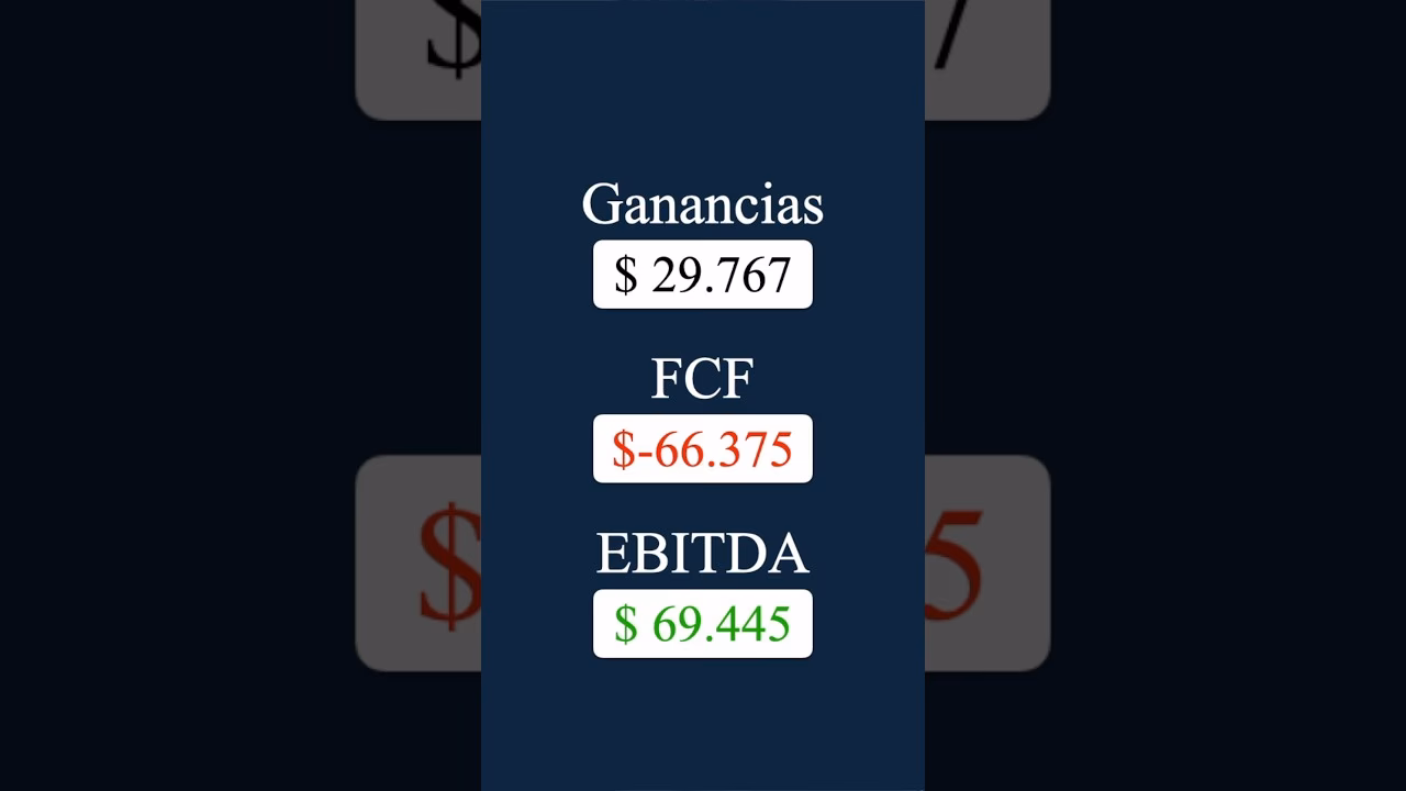 ¿Cómo puedo ver la ganancia de mi negocio?