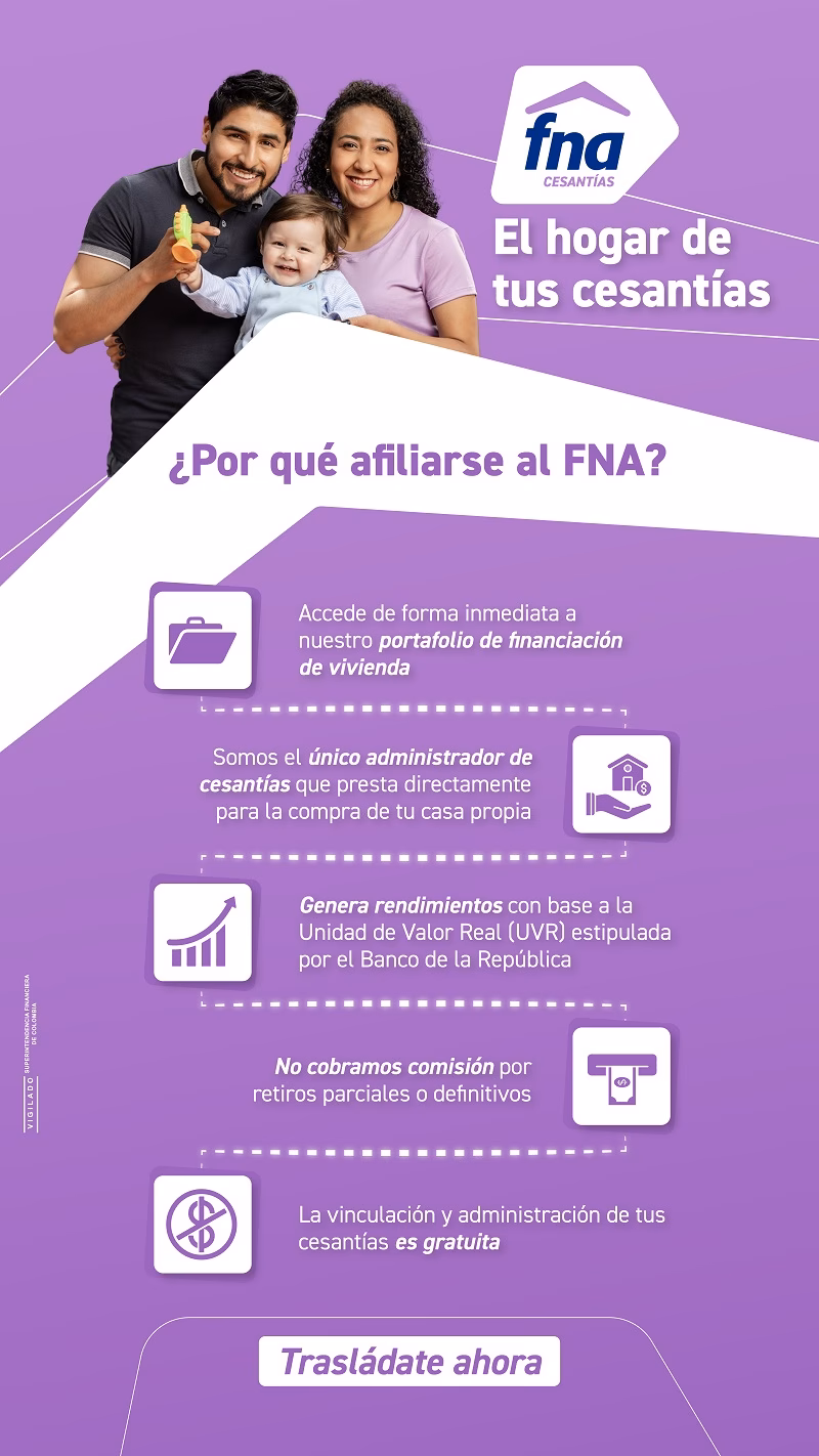 ¿Cuánto es el aporte de fondo de desempleo?